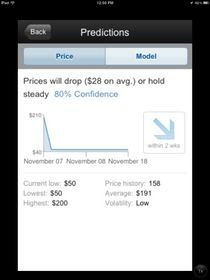 Decide.com για το γράφημα τιμών iOS