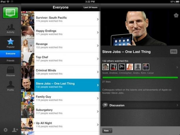 IntoNow για εμφάνιση iPad