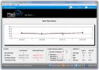 Analysera upp till 100 systemstarttider med MaaS360 Boot Analyzer