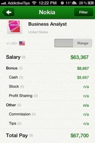 Glassdoor iOS-løn
