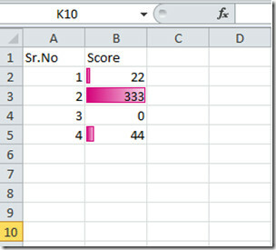 Representação do Excel 2010 na barra de dados