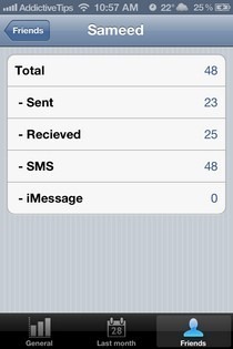Statistiche SMS Amici iOS