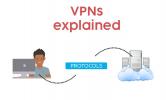 بروتوكولات VPN: ما هي وكيف تعمل