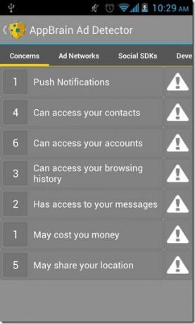 AppBrain-Ad-Detector-Android-Κατηγορίες