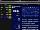 Stock Market HD: Variante iPad de l'application iPhone Stocks
