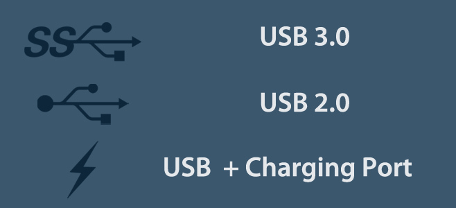 USB csatlakozó