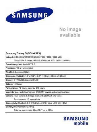 Samsung-GalaxyQ