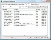 Kako najti skrite, največje ali podvojene datoteke znotraj katere koli mape v sistemu Windows