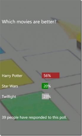 AskTheCrowds Poll