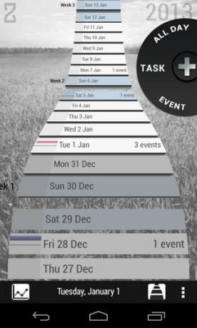 Zime Android-Timeline