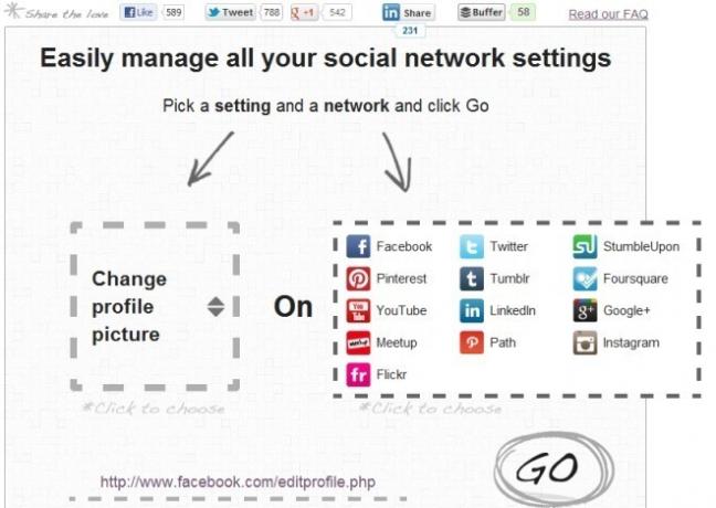 sociala nätverk