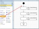 إنشاء مخططات في MS Visio 2010 من خلال ربط جدول بيانات Excel