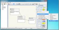Oblikujte diagrame pretokov, UML-diagrame in izraze matričnega grafikona z oblikovalnikom diagramov