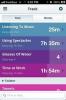 Suivez vos habitudes, activités et heures de travail avec tenXer pour iPhone