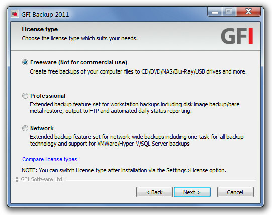 GFI Backup