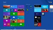 Cómo llevar la sensación de pantalla de inicio al escritorio en Windows 8