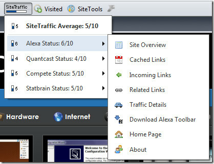 toolbar lalu lintas situs