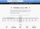 Forecast est une application Web météo optimisée pour les mobiles avec des cartes de précipitations