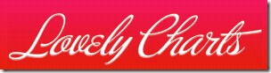 logo de lovelycharts