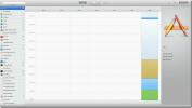 OsTrack: monitora l'utilizzo delle risorse del sistema Mac OS X con una panoramica completa
