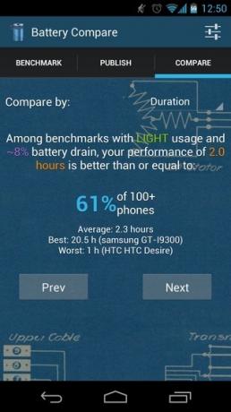 Batteri sammenligning-Android-Compare1
