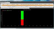 NetSurveyor: Разширен анализатор на сигнали за Wi-Fi проучвания