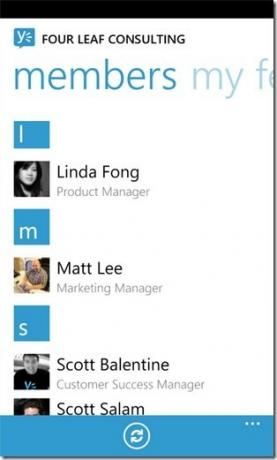 Yammer Members Page