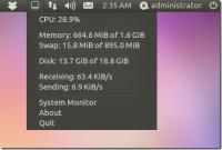 Ubuntu'da CPU, RAM, Ağ ve Disk Kullanımını SysPeek ile İzleyin