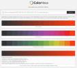 ЦолорХека: Свеобухватни алат за боју с подршком за креирање градијената