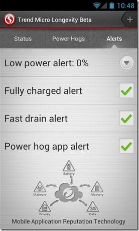 Životnosť batérií typu-Alerts