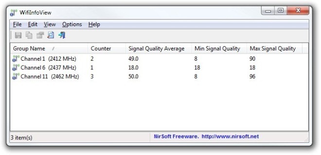 WifiInfoView_Channels Sammendragsmodus