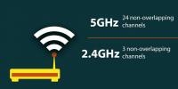 Hva er rekkevidden til et typisk WiFi-nettverk