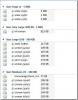 Categorizar emails por tamanho no Outlook 2010