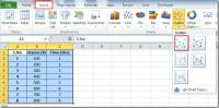 Excel 2010: Rozproszenie i linia trendu