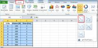 Excel 2010: Scatter & Trendline