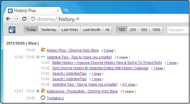 Povijest Plus posjećene stranice