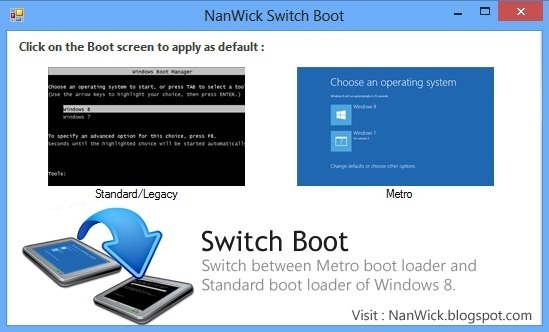 Avvio switch NanWick