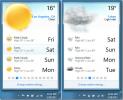 Forecaster näyttää eri päivien sääpäivitykset (aikavyöhykkeet)
