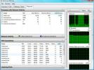 Upotrijebite Monitor resursa za provjeru performansi sustava u sustavu Windows 7
