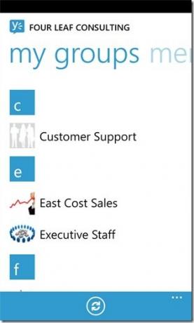 Yammer Groups