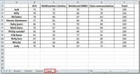 Excel 2010: Zusammenführen von Tabellenkalkulationen mithilfe von Daten konsolidieren