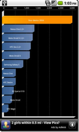 HTC Desire אנדרואיד נתונים 2