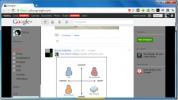 خصص مظهر Google Plus مع Google+ CSS لمتصفح Chrome