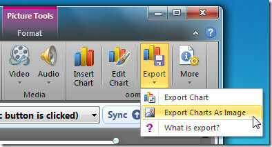 export grafiek
