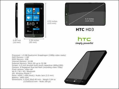 HTC HD3