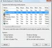 Kako kontrolirati VLC i Winamp Media Player pomoću „Media Keyboard“