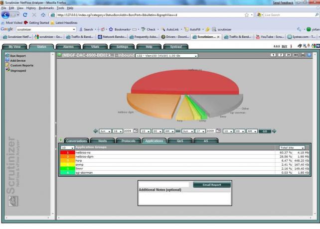 Posnetek zaslona analizatorja NetFlow Scrutinizer